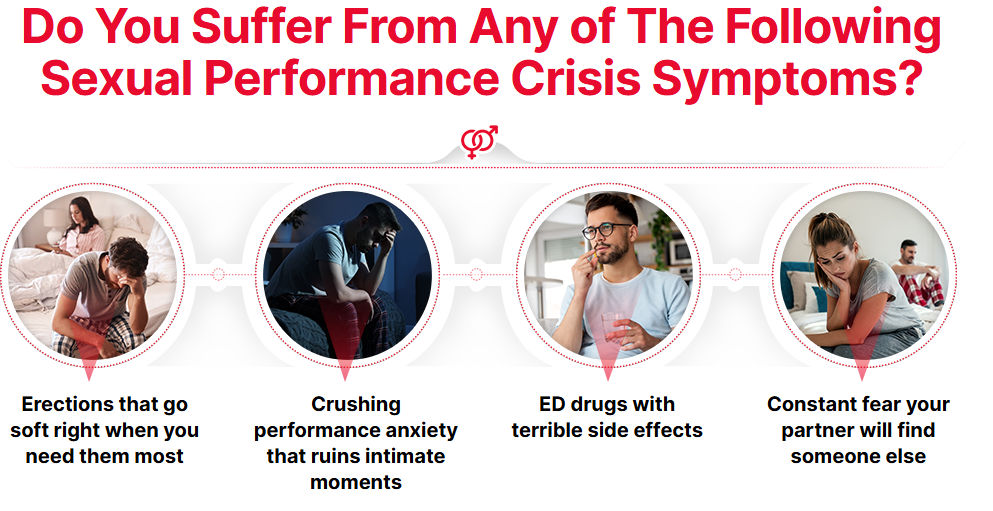 Do You Suffer From Any of The Following Sexual Performance Crisis Symptoms?